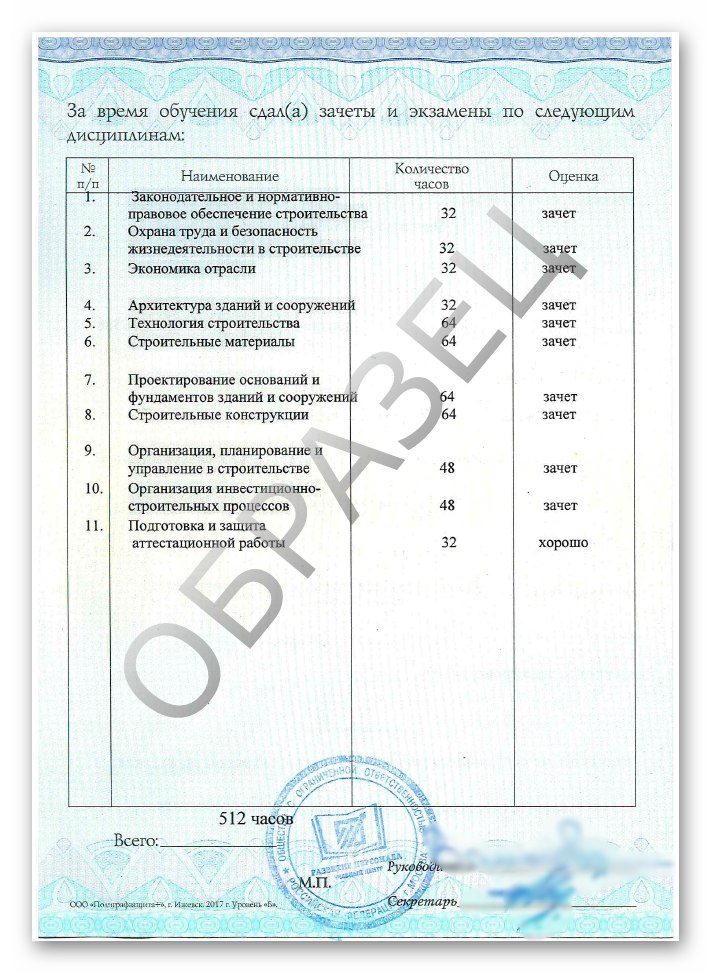 Диплом о профессиональной переподготовке